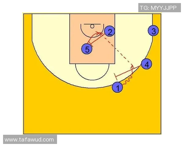 成都篮球队包夹战术解析与实战应用探讨 成都篮球队包夹战术解析与实战应用探讨