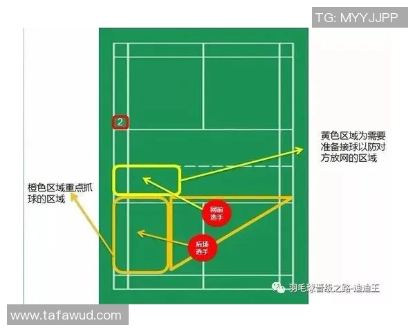 杭州羽毛球队中路突破的战术分析与未来发展展望 杭州羽毛球队中路突破的战术分析与未来发展展望