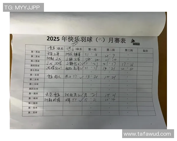 羽毛球心理素质评比揭晓广州羽毛球队荣获第三名殊荣 羽毛球心理素质评比揭晓广州羽毛球队荣获第三名殊荣