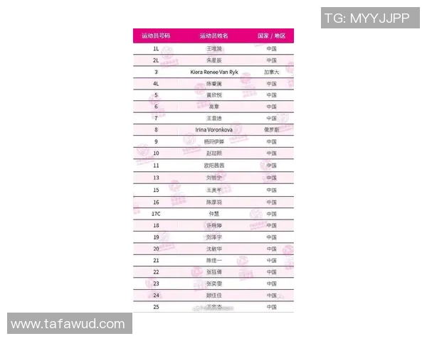 排球灵活性排行榜:上海排球队位居第8名 排球灵活性排行榜:上海排球队位居第8名