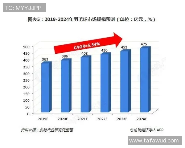 数据分析：西安乒乓球队的状态表现