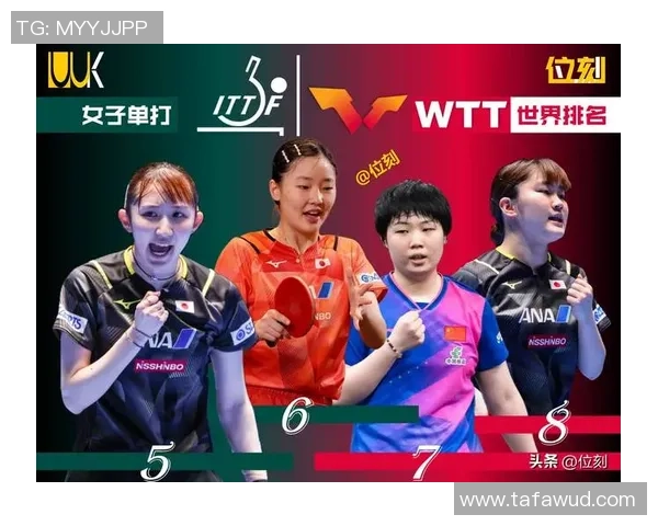 2026乒乓球节奏排行榜：深圳乒乓球队位居第7名